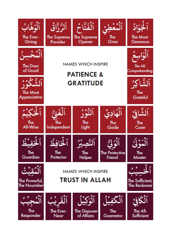 Names of Allah infographic — part 2